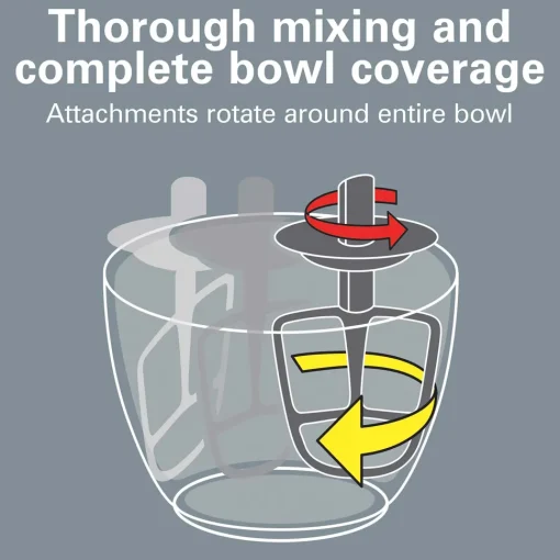 7 Speed Stand Mixer, 4 Quart Capacity, Rose