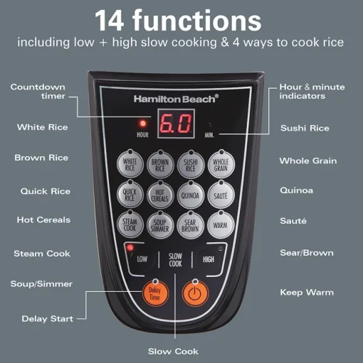 Digital MultiCooker
