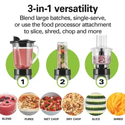 3-in-1 Blender and Food Processor